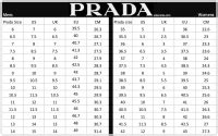 prada shoes size review|Prada boots size chart.